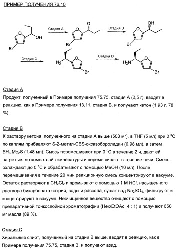 3,4-дизамещенные циклобутен-1,2-дионы как лиганды схс-хемокинового рецептора (патент 2344123)