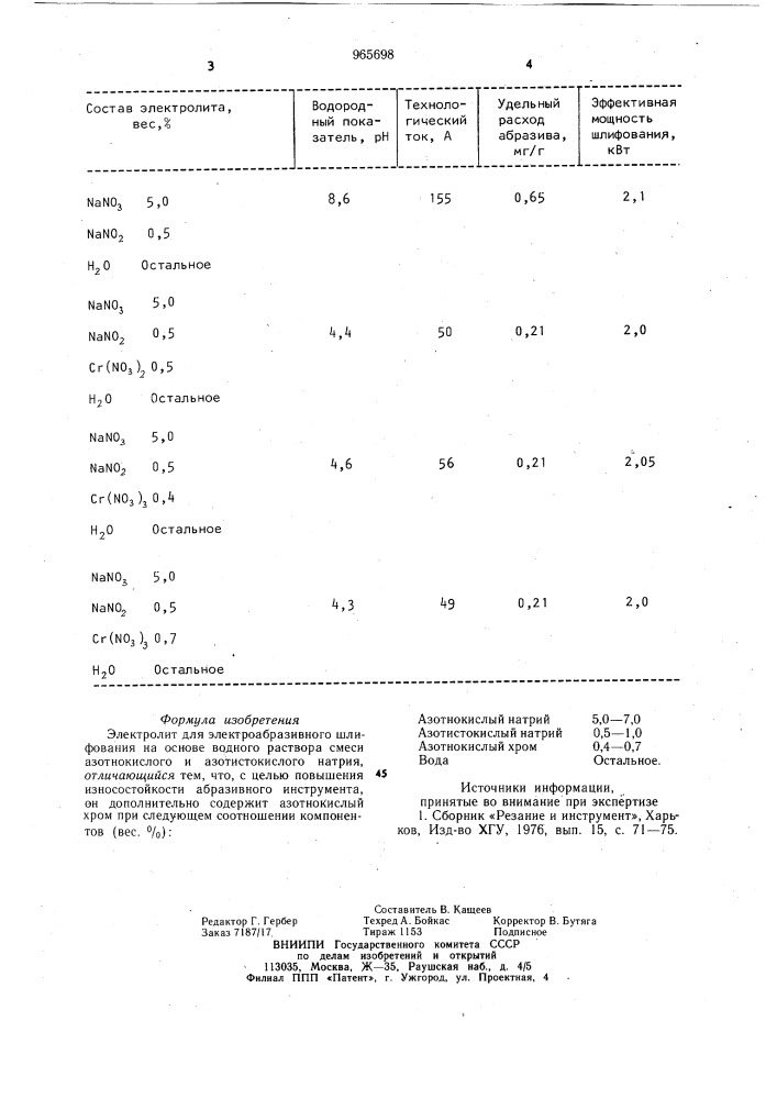 Электролит для электроабразивного шлифования (патент 965698)