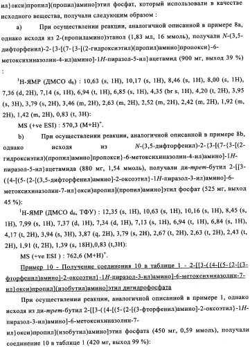 Производные фосфонооксихиназолина и их фармацевтическое применение (патент 2350611)