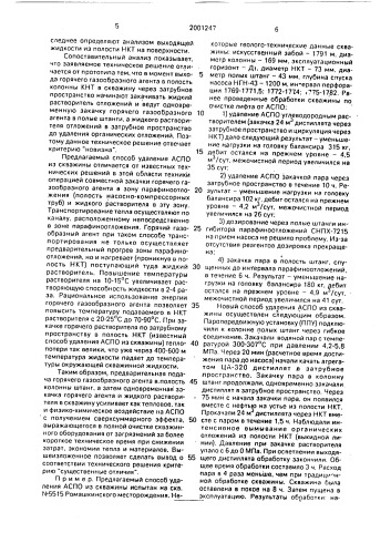 Способ удаления асфальтосмолопарафиновых отложений из скважины (патент 2001247)