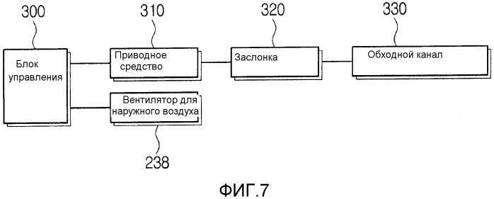 Вентиляционное устройство гибридного типа для окон (патент 2540874)