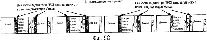 Способ и устройство для надежной передачи служебных сигналов в беспроводной связи (патент 2437224)
