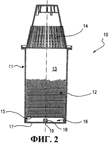 Фильтрующий патрон для кувшинов (патент 2410330)