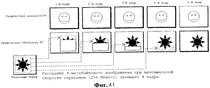 Носитель записи, устройство воспроизведения, способ записи, способ воспроизведения и интегральная схема (патент 2323489)