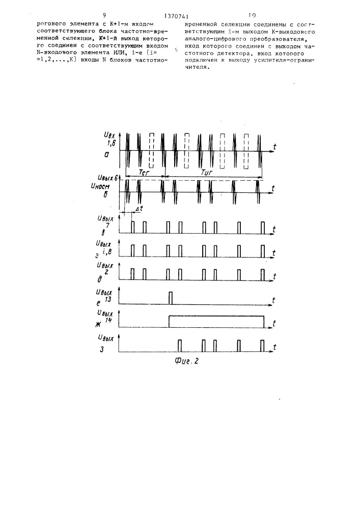 Селектор импульсно-кодовых сигналов с дискретной автоматической регулировкой усиления (патент 1370741)