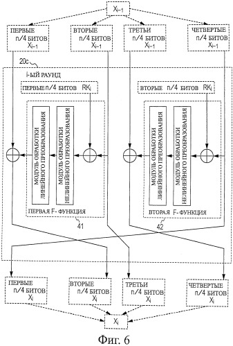 Устройство обработки шифрования/дешифрования, способ обработки шифрования/дешифрования, устройство обработки информации и компьютерная программа (патент 2502201)