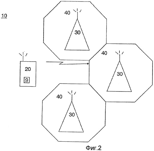 Способы и устройство для перевыбора соты (патент 2474079)