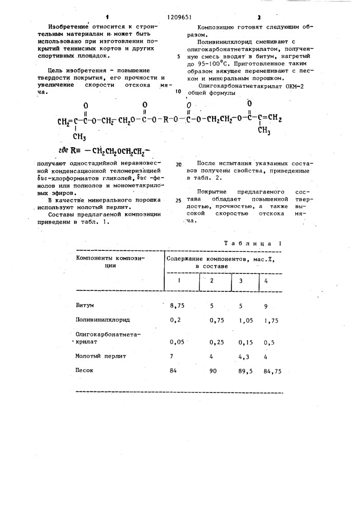 Композиция для изготовления покрытий теннисных кортов (патент 1209651)