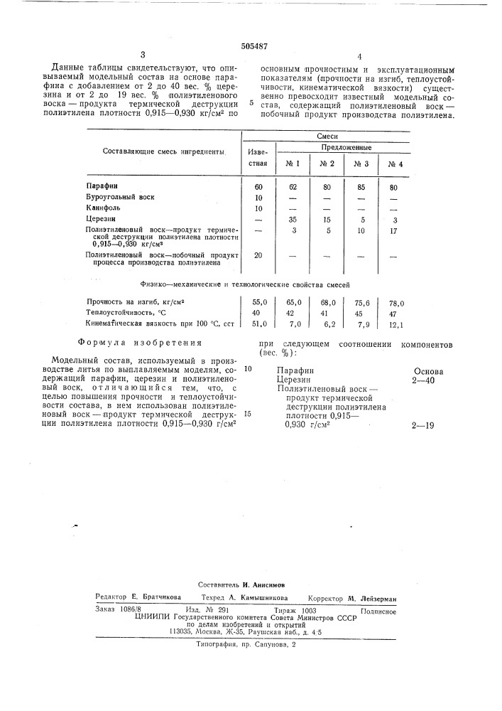 Модельный состав,используемый в производстве литья по выплавляемым моделям (патент 505487)