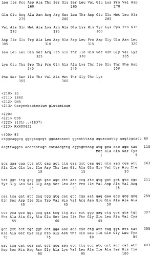 Гены corynebacterium glutamicum, кодирующие белки, участвующие в метаболизме углерода и продуцировании энергии (патент 2310686)