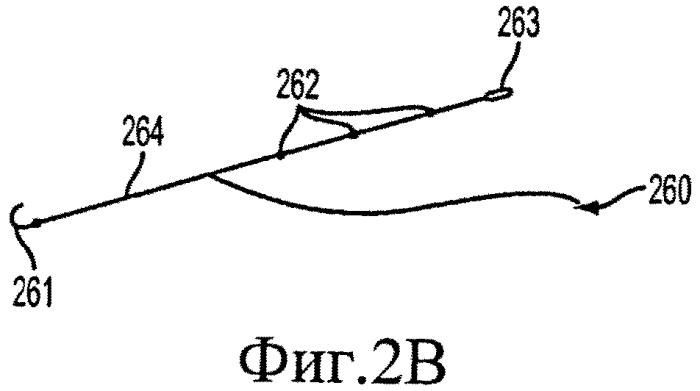 Способ позиционирования конца катетера (патент 2549998)