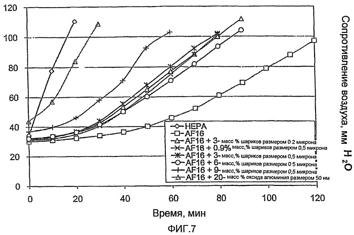 Фильтрующее устройство для питьевой воды (патент 2426579)