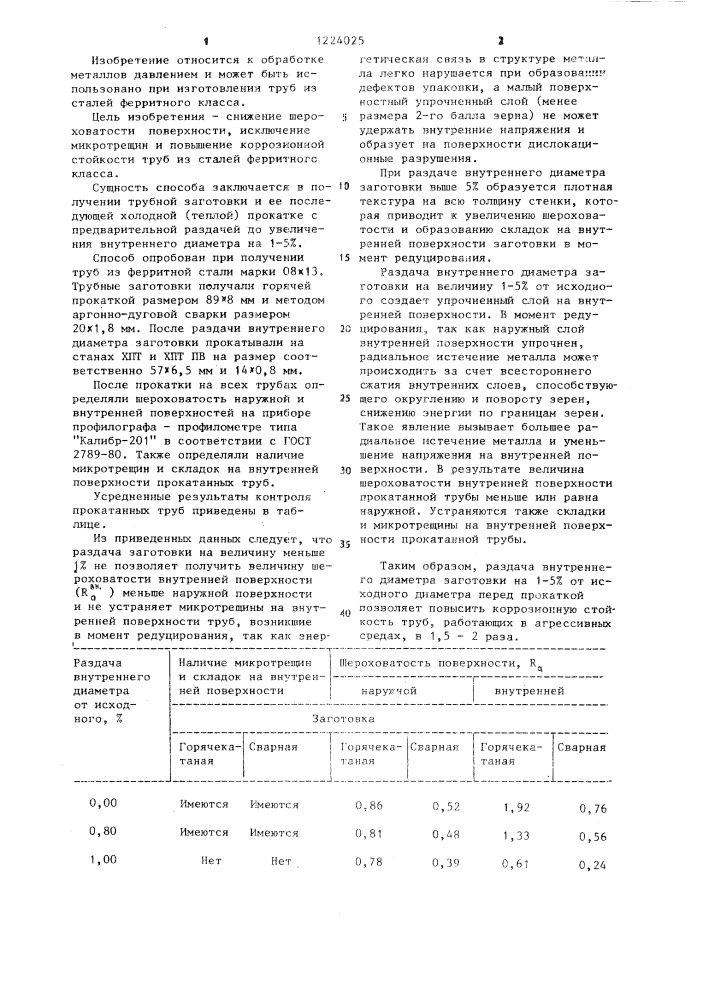Способ изготовления холоднокатаных труб (патент 1224025)