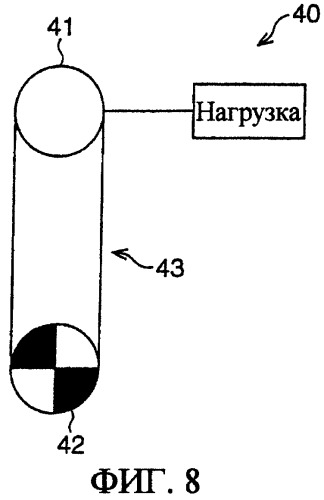 Приводной ремень (патент 2286492)