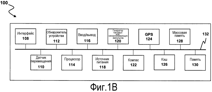 Совместное использование сознательно направляемой информации (патент 2579945)