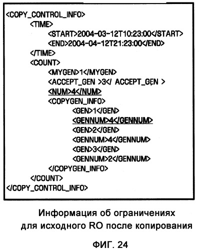 Устройство и способ для перемещения и копирования объектов прав между устройством и портативным запоминающим устройством (патент 2377642)