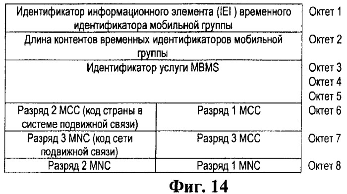 Двухточечные радиоканалы для службы радиовещания (патент 2432684)