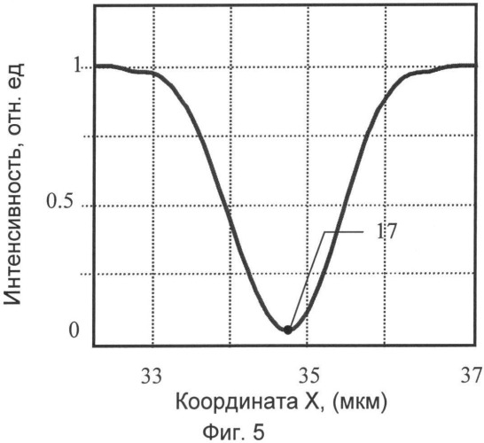 Способ изготовления дифракционного оптического элемента (доэ) (патент 2540065)