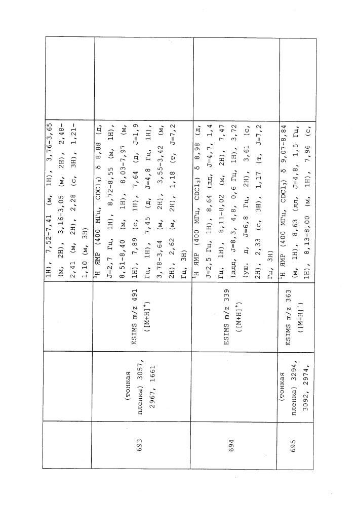 Пестицидные композиции и относящиеся к ним способы (патент 2627654)