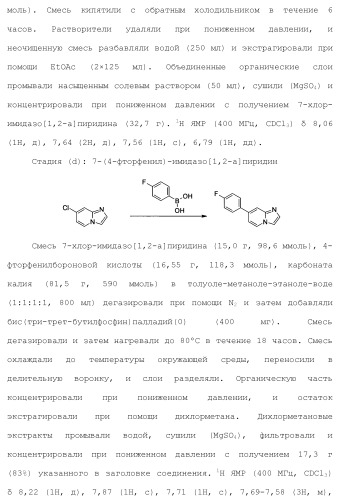 Бициклические гетероциклические соединения в качестве ингибиторов fgfr (патент 2466130)