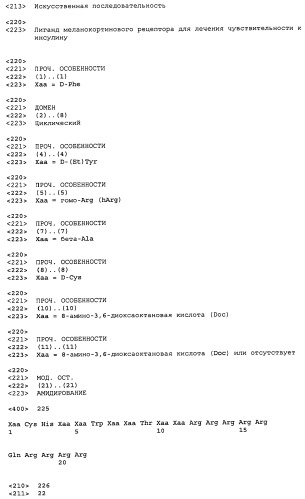 Применение меланокортинов для лечения чувствительности к инсулину (патент 2453328)