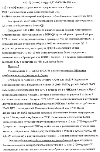 Упакованные иммуностимулирующей нуклеиновой кислотой частицы, предназначенные для лечения гиперчувствительности (патент 2451523)