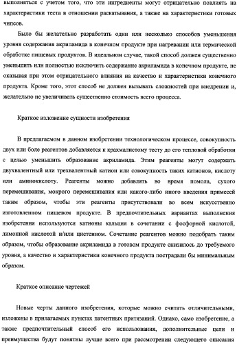 Способ уменьшения образования акриламида в термически обработанных пищевых продуктах (патент 2354146)