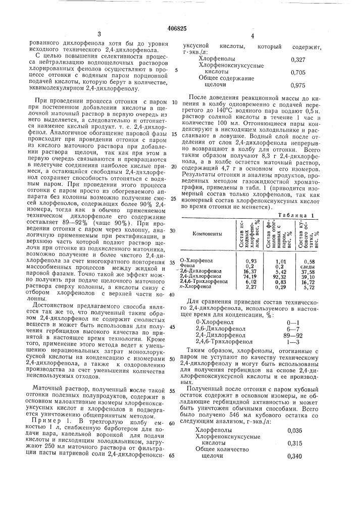 Способ выделения 2,4-дихлорфенола (патент 406825)