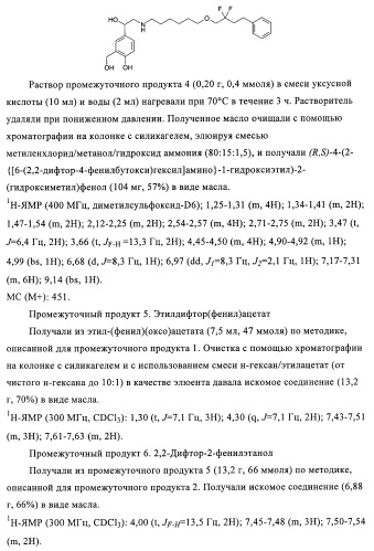 Производные 4-(2-амино-1-гидроксиэтил)фенола, как агонисты  2 адренергического рецептора (патент 2440330)