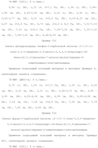 Соединение бензодиазепина и фармацевтическая композиция (патент 2496775)