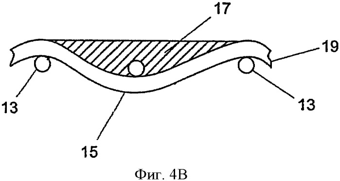 Способ управления избирательным осаждением полимера на технической ткани и техническая ткань (патент 2332533)