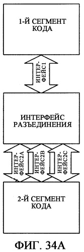 Системы и способы расширений и наследования для блоков информации, управляемых системой аппаратно-программного интерфейса (патент 2412475)