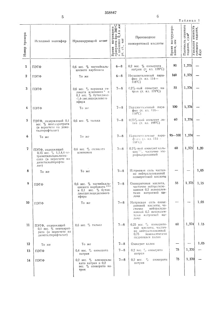 Патент ссср  358847 (патент 358847)