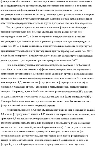 Синтез компонентов катализатора полимеризации (патент 2327704)