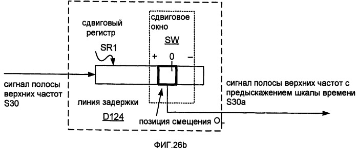 Системы, способы и устройства для устраняющей разреженность фильтрации (патент 2413191)