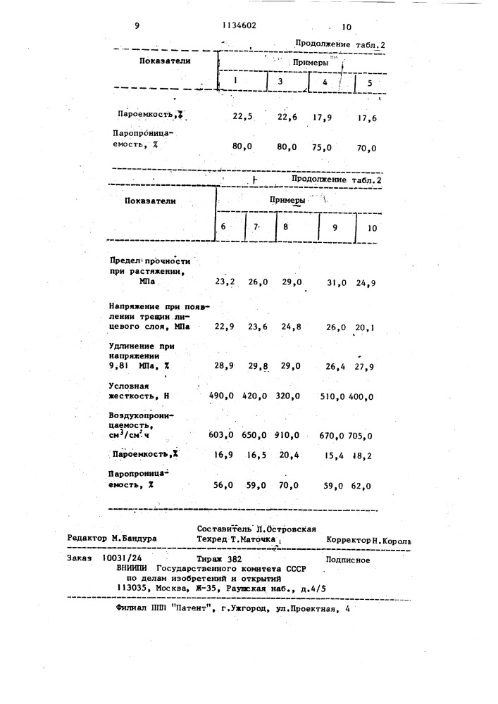 Способ выделки кож для верха обуви (патент 1134602)