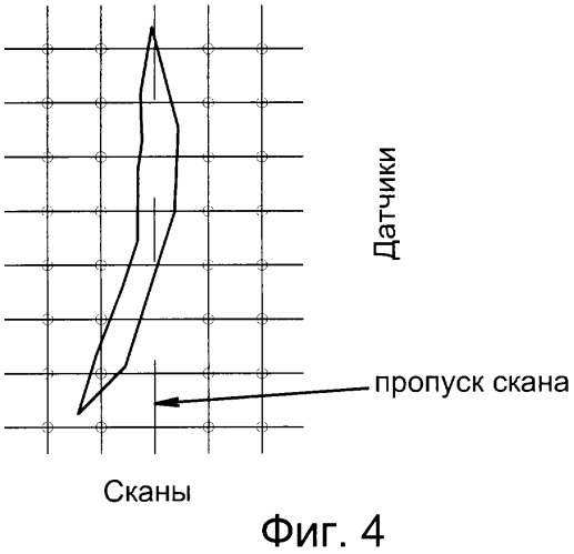 Способ настройки измерительной системы внутритрубного дефектоскопа и устройство настройки (патент 2325635)