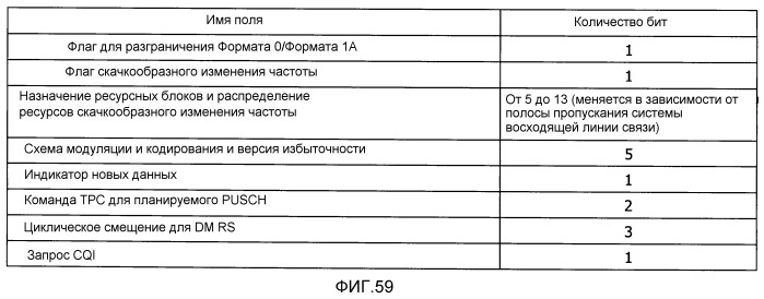 Способ радиосвязи и устройство радиосвязи (патент 2528178)