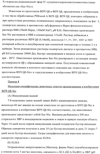 Конъюгаты впч-антиген и их применение в качестве вакцин (патент 2417793)