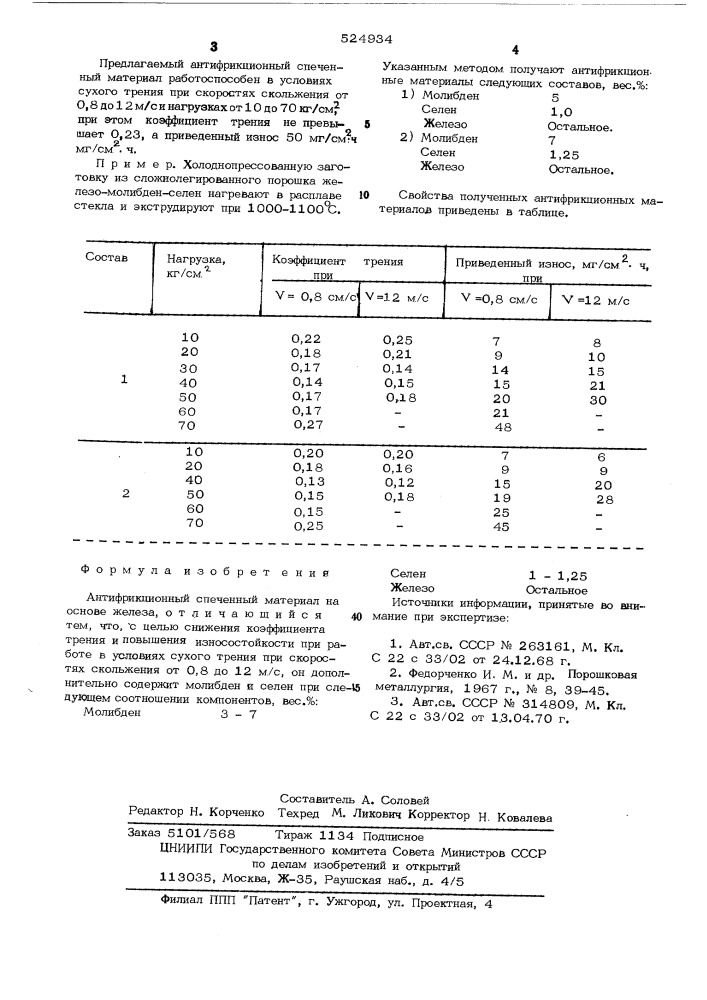 Антифрикционный спеченный материал на основе железа (патент 524934)