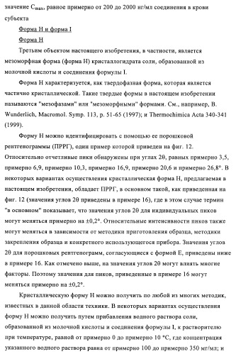 Кристаллические и другие формы солей, образованных из молочной кислоты и 4-амино-5-фтор-3-[6-(4-метилпиперазин-1-ил)-1н-бензимидазол-2-ил]-1н-хинолин-2-она (патент 2425041)