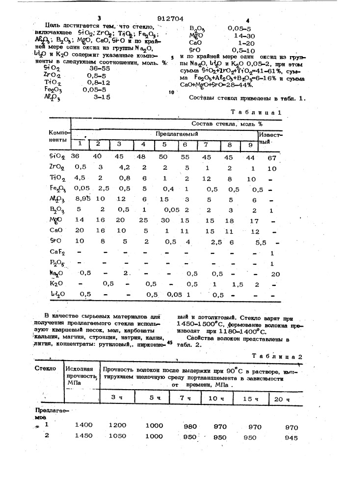 Стекло для стекловолокна (патент 912704)