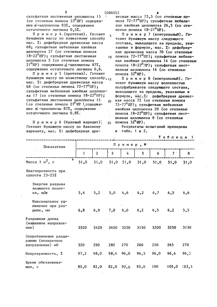 Бумажная масса для изготовления газетной бумаги (патент 1086052)