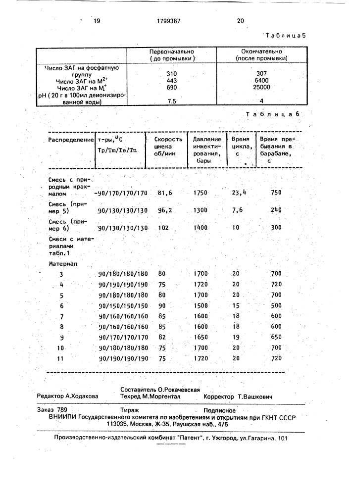 Способ получения расплава деструктурированного крахмала (патент 1799387)