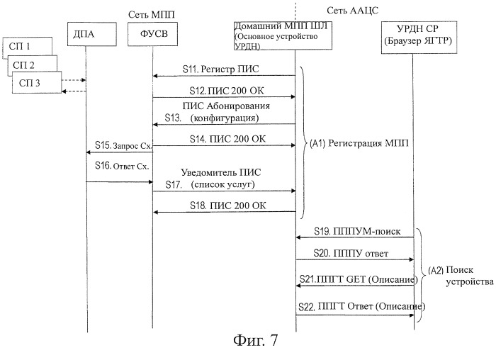 Устройство обработки информации, способ обработки информации и компьютерная программа (патент 2460213)