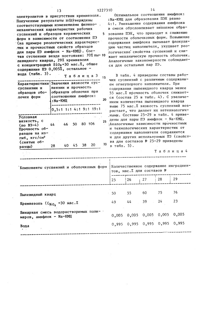 Суспензия для изготовления многослойных оболочковых форм (патент 1227310)