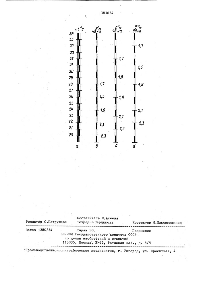 Способ контроля глубины погружения электродов (патент 1383074)