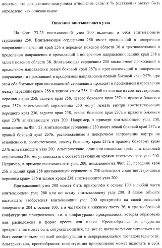 Одноразовый натягиваемый предмет одежды, имеющий хрупкий пояс (патент 2409338)