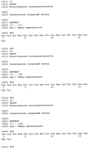 Полипептид для увеличения активности рецептора гуанилатциклазы, фармацевтическая композиция, способ лечения желудочно-кишечного расстройства у пациента, способ повышения активности рецептора гуанилатциклазы у пациента, способ лечения висцеральной боли, способ получения полипептида (варианты), изолированная молекула нуклеиновой кислоты, бактериальный вектор экспрессии и изолированная бактериальная клетка (патент 2433133)