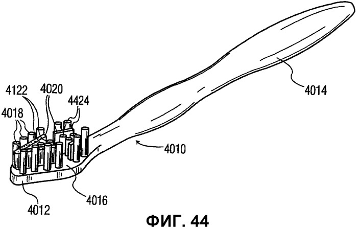 Зубная щетка с улучшенным чистящим действием (патент 2364306)